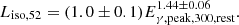 $$ \begin{aligned} L_{\rm iso,52} = (1.0 \pm 0.1) E_{\gamma , \mathrm {peak, 300, rest}}^{1.44 \pm 0.06}. \end{aligned} $$