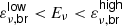 $ \varepsilon_{\nu,{\mathsf{br}}}^{\mathsf{low}} < \mathit{E}_\nu < \varepsilon_{\nu,{\mathsf{br}}}^{\mathsf{high}} $