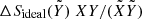 $ \Delta S_{\mathrm{ideal}}({\tilde{Y}}) \ XY/(\tilde{X}\tilde{Y}) $