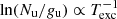 $ \ln(N_{\mathrm{u}} /g_{\mathrm{u}} ) \propto T^{-1}_{\mathrm{exc}} $