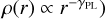 $\rho \left( r \right) \propto {r^{ - {\gamma _{{\rm{PL}}}}}}$