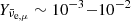 $ Y_{\bar{\nu}_{\mathrm{e},\mu}} \sim 10^{-3} {-} 10^{-2} $