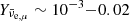$ Y_{\bar{\nu}_{\mathrm{e}, \mu}} \sim 10^{-3} {-} 0.02 $