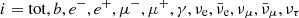$ i = \mathrm{tot}, b, e^-, e^+, \mu^-, \mu^+, \gamma, \nu_{\mathrm{e}}, \bar{\nu}_{\mathrm{e}}, \nu_\mu, \bar{\nu}_\mu, \nu_\tau $