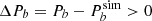 $ \Delta P_b = P_b - P_b^{\rm sim} > 0 $