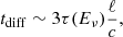 $$ \begin{aligned} t_{\mathrm{diff}} \sim 3 \tau (E_\nu ) \dfrac{{\ell }}{c}, \end{aligned} $$