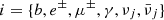 $ i = \{b, e^\pm, \mu^\pm, \gamma, \nu_j, \bar{\nu}_j \} $