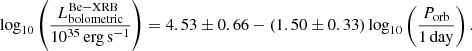 $$ \begin{aligned} \log _{10} \left(\frac{L^\mathrm{Be-XRB}_{\rm bolometric}}{10^{35}\,\mathrm{erg\,s}^{-1}}\right) = 4.53 \pm 0.66 - (1.50 \pm 0.33) \log _{10} \left(\frac{P_{\rm orb}}{1\,{\mathrm{day}}}\right). \end{aligned} $$