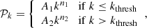 $$ \begin{aligned} \mathcal{P} _k = {\left\{ \begin{array}{ll} A_1 k^{n_1} \quad \mathrm{if} \ k\le k_{\mathrm{thresh}} \\ A_2 k^{n_2} \quad \mathrm{if} \ k> k_{\mathrm{thresh}} \\ \end{array}\right.}, \end{aligned} $$