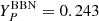 $ Y^{\rm BBN}_P=0.243 $