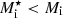 $ M_{\rm i}^\star < M_{\rm i} $