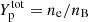 $ Y_{\mathrm{p}}^{\mathrm{tot}} = n_{\mathrm{e}}/n_{\mathrm{B}} $