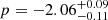 $ p = -2.06_{-0.11}^{+0.09} $