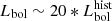 $ L_{\rm bol} \sim 20* L_{\rm bol}^\mathrm{hist} $