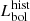 $ L_{\rm bol}^\mathrm{hist} $