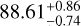 $88.61_{ - 0.74}^{ + 0.86}$