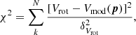 $$ \begin{aligned} \chi ^2 = \sum _{k}^{N} \frac{[V_{\rm rot} - V_{\rm mod}(\boldsymbol{p})]^{2}}{\delta ^{2}_{V_{\rm rot}}}, \end{aligned} $$