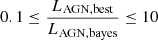 $ 0.1 \leq \frac{L_{\mathrm{AGN,best}}}{L_{\mathrm{AGN,bayes}}} \leq 10 $