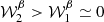 $ \mathcal{W}^\beta_2 > \mathcal{W}^\beta_1 \simeq 0 $