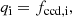 $$ \begin{aligned} q_{\rm i} = f_{\rm ccd,i}, \end{aligned} $$