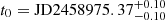 $ t_0 = \mathrm{JD } 2458975.37^{+0.10}_{-0.10} $