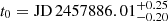 $ t_0 = \mathrm{JD }\,2457886.01^{+0.25}_{-0.20} $