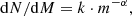 $$ \begin{aligned} \mathrm{d}N/\mathrm{d}M = k\cdot m^{-\alpha }, \end{aligned} $$