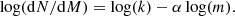 $$ \begin{aligned} \log (\mathrm{d}N/\mathrm{d}M) = \log (k)-\alpha \log (m). \end{aligned} $$