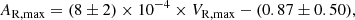 $$ \begin{aligned} A_{\rm R,max} = (8 \pm 2) \times 10^{-4} \times V_{\rm R,max} - (0.87 \pm 0.50), \end{aligned} $$