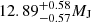 $ 12.89^{+0.58}_{-0.57}M_{\mathrm{J}} $