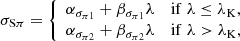 $$ \begin{aligned} \sigma _{\mathrm{S}\pi }&= {\left\{ \begin{array}{ll} \alpha _{\sigma _{\pi 1}}+\beta _{\sigma _{\pi 1}}\lambda&\mathrm{if}\; \lambda \le \lambda _{\rm K},\\ \alpha _{\sigma _{\pi 2}}+\beta _{\sigma _{\pi 2}}\lambda&\mathrm{if}\; \lambda >\lambda _{\rm K}, \end{array}\right.} \end{aligned} $$