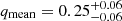 $ q_{\mathrm{mean}}=0.25^{+0.06}_{-0.06} $
