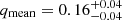 $ q_{\mathrm{mean}}=0.16^{+0.04}_{-0.04} $