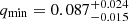 $ q_{\mathrm{min}}=0.087^{+0.024}_{-0.015} $