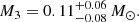 $$ \begin{aligned} M_3 = 0.11^{+0.06}_{-0.08}\,M_\odot . \end{aligned} $$