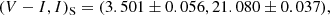 $$ \begin{aligned} (V-I, I)_{\rm S} = (3.501\pm 0.056, 21.080\pm 0.037), \end{aligned} $$