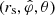 $ (r_{\mathrm{s}},{\hat\varphi}, \theta) $