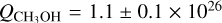 ${Q_{{\rm{C}}{{\rm{H}}_{\rm{3}}}{\rm{OH}}}} = 1.1 \pm 0.1 \times {10^{26}}$