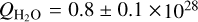${Q_{{{\rm{H}}_{\rm{2}}}{\rm{o}}}} = 0.8 \pm 0.1 \times {10^{28}}$