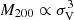 $ M_{200}\propto \sigma_{\rm V}^3 $