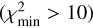 $\left( {\chi _{\min }^2 > 10} \right)$