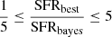 $ \rm \frac{1}{5}\leq \frac{SFR_{best}}{SFR_{bayes}} \leq 5 $