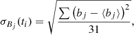 $$ \begin{aligned} \sigma _{B_j}(t_i) = \sqrt{\frac{\sum \left(b_j - \langle {b_j}\rangle \right)^2}{31}}, \end{aligned} $$