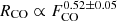 $ R_{\mathrm{CO}} \propto F_{\mathrm{CO}}^{0.52 \pm 0.05} $