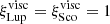 $ \xi^{\mathrm{visc}}_{\mathrm{Lup}}=\xi^{\mathrm{visc}}_{\mathrm{Sco}}=1 $