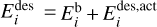 $E_i^{{\rm{des}}} = E_i^{\rm{b}} + E_i^{{\rm{des,act}}}$