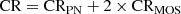 $$ \begin{aligned} \mathrm{CR} = \mathrm{CR_{PN}} + 2 \times \mathrm{CR_{MOS}} \end{aligned} $$