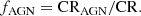 $$ \begin{aligned} f_{\rm AGN} = \mathrm{CR}_{\rm AGN}/\mathrm{CR}. \end{aligned} $$