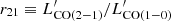 $ r_{21}\equiv L^\prime_{\mathrm{CO(2-1)}}/L^\prime_{\mathrm{CO(1-0)}} $