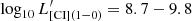 $ \log_{10} L^\prime_{\mathrm{[CI](1-0)}} = 8.7-9.8 $